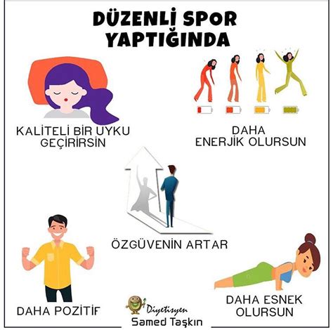 Egzersiz ve Kilo Kaybı: Sporun Rolü ve Faydaları